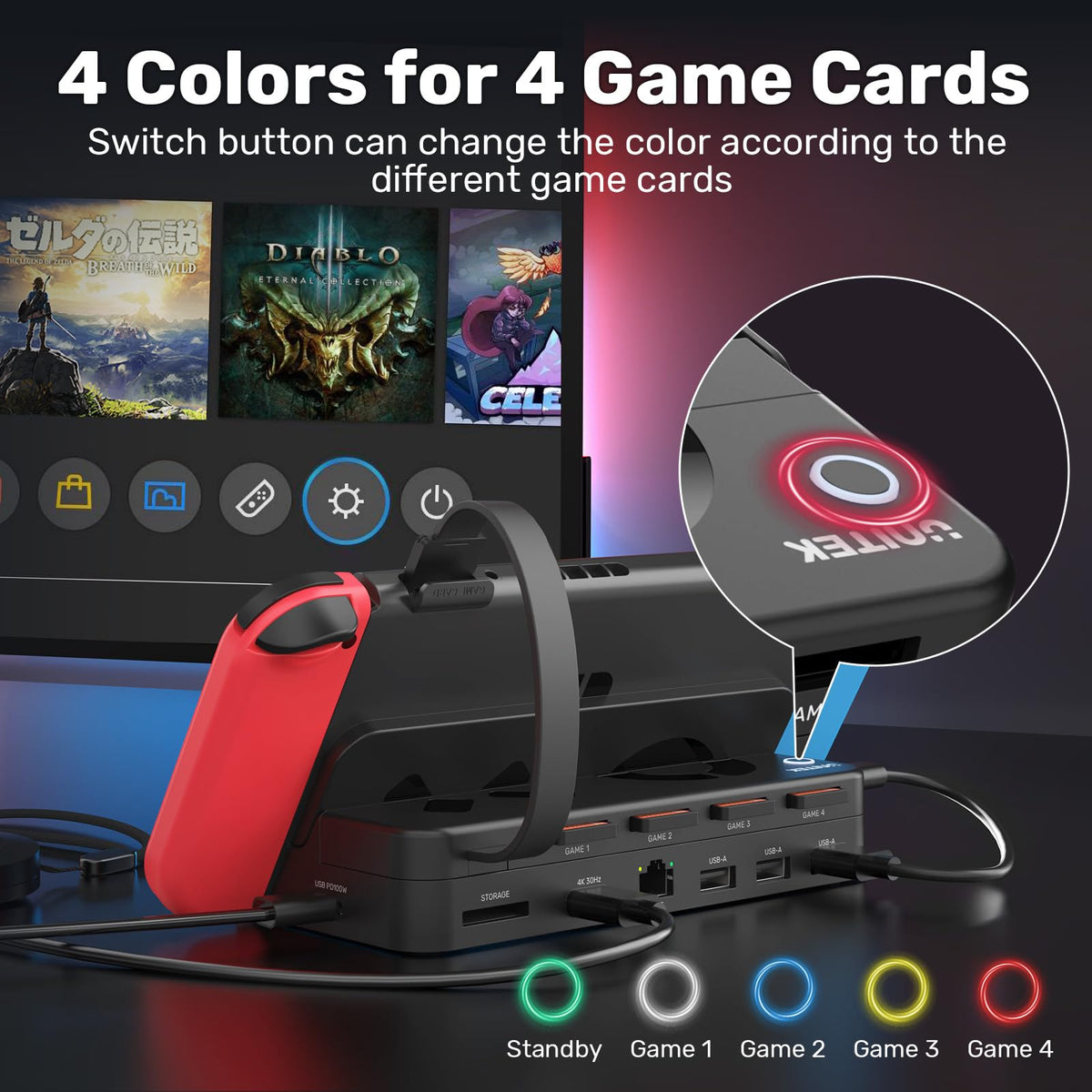 Unitek Switch Dock remote controller for easy game switching