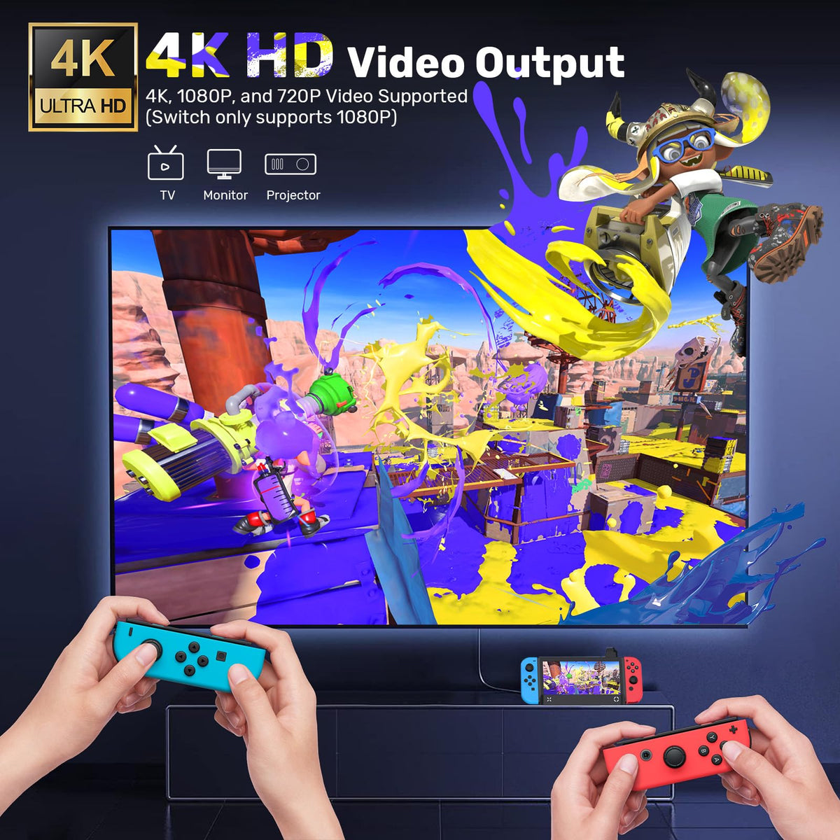 Unitek Switch Dock USB‑C PD fast charging keeps the console powered