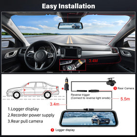 UNITOPSCI 64GB card included beside mirror for instant storage benefit