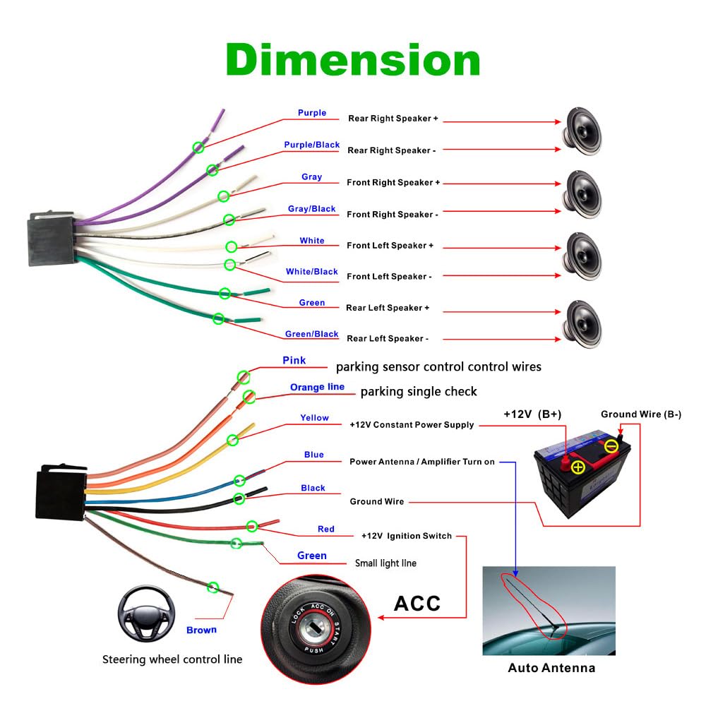 UNITOPSCI box contents and accessories arranged for fast installation and setup