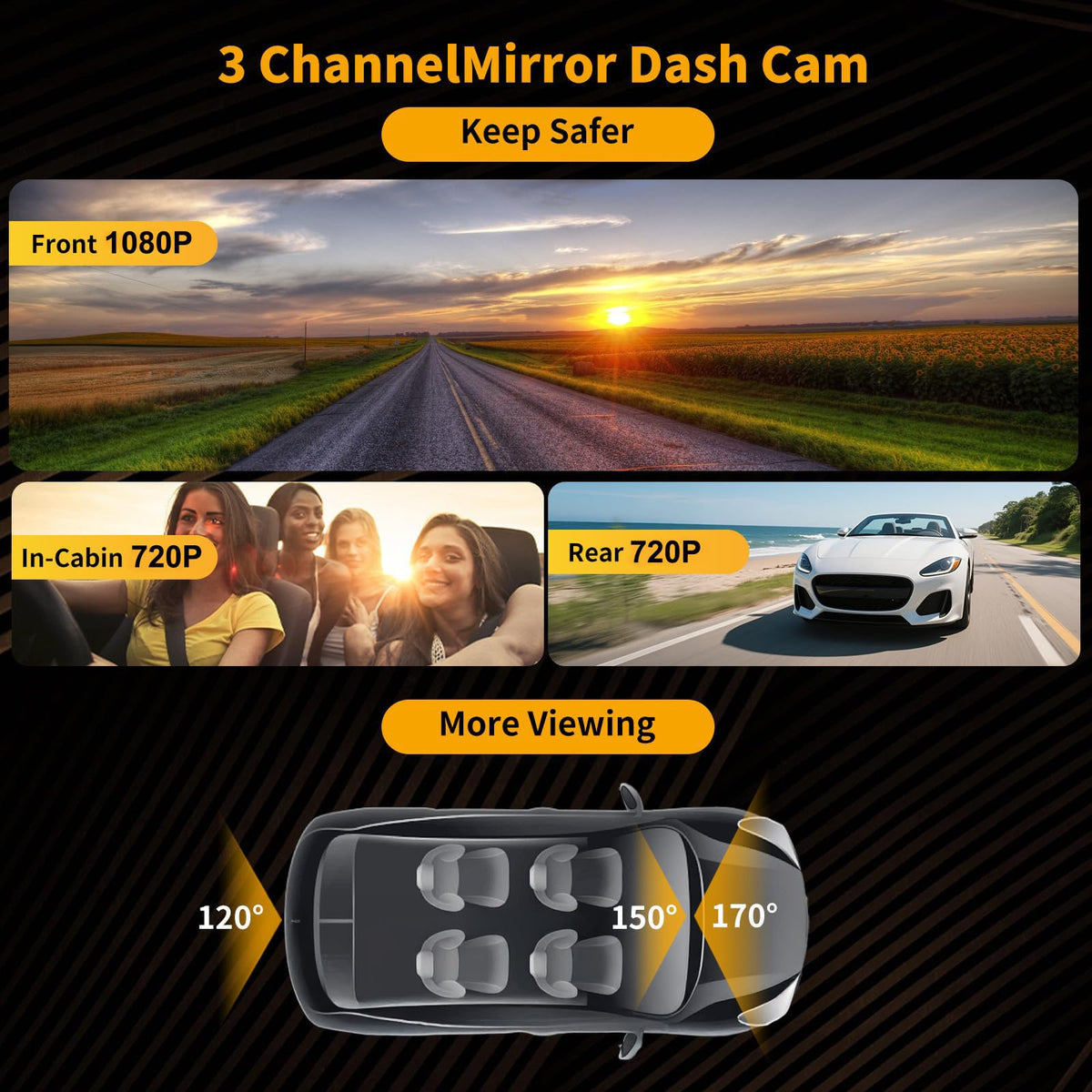 UNITOPSCI triple-channel rear view dash cam captures tail traffic clearly