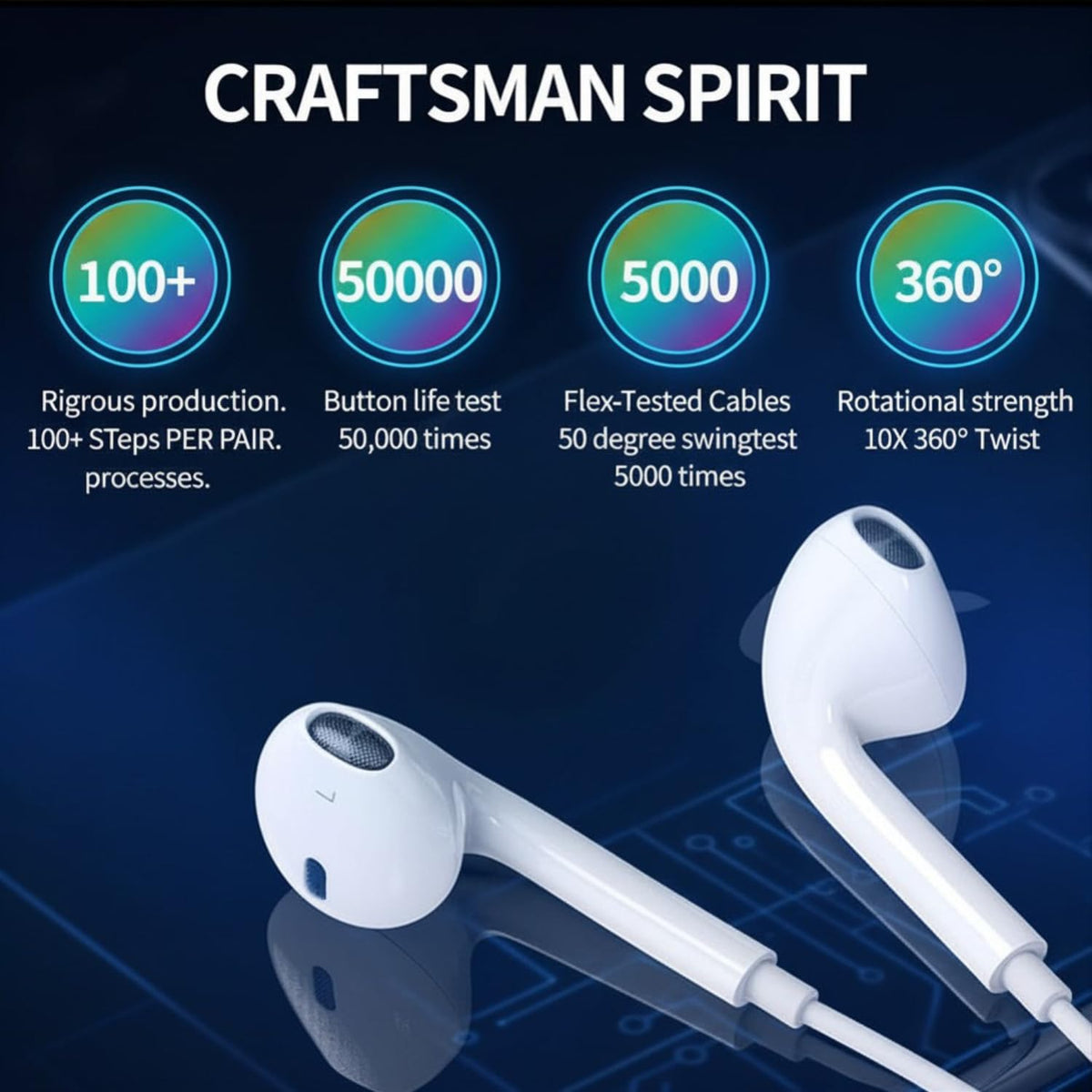 Durable TPE cable from UNLEASY reducing signal loss for pure sound.