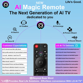 UNOCAR LG AI Remote ergonomic-design for comfortable long use