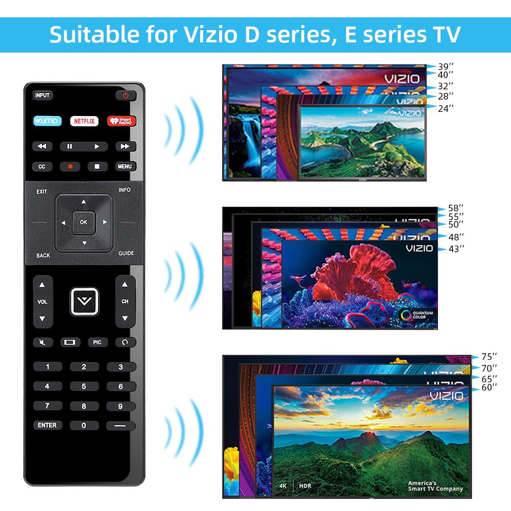 UNOCAR remote for Vizio D and E series improves quick access to essential controls.