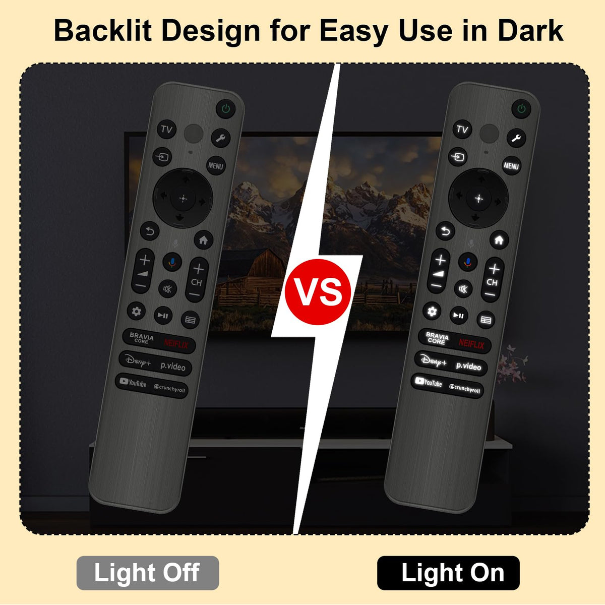 UNOCAR compatibility chart with Sony Bravia models.