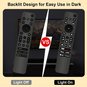 UNOCAR compatibility chart with Sony Bravia models.
