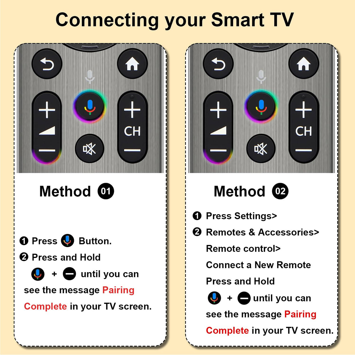 Universal compatibility with RMF-TX810U/820U/910U/920U models.