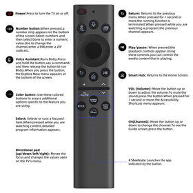 UNOCAR BN59-01385A remote compatibility chart with Samsung models.
