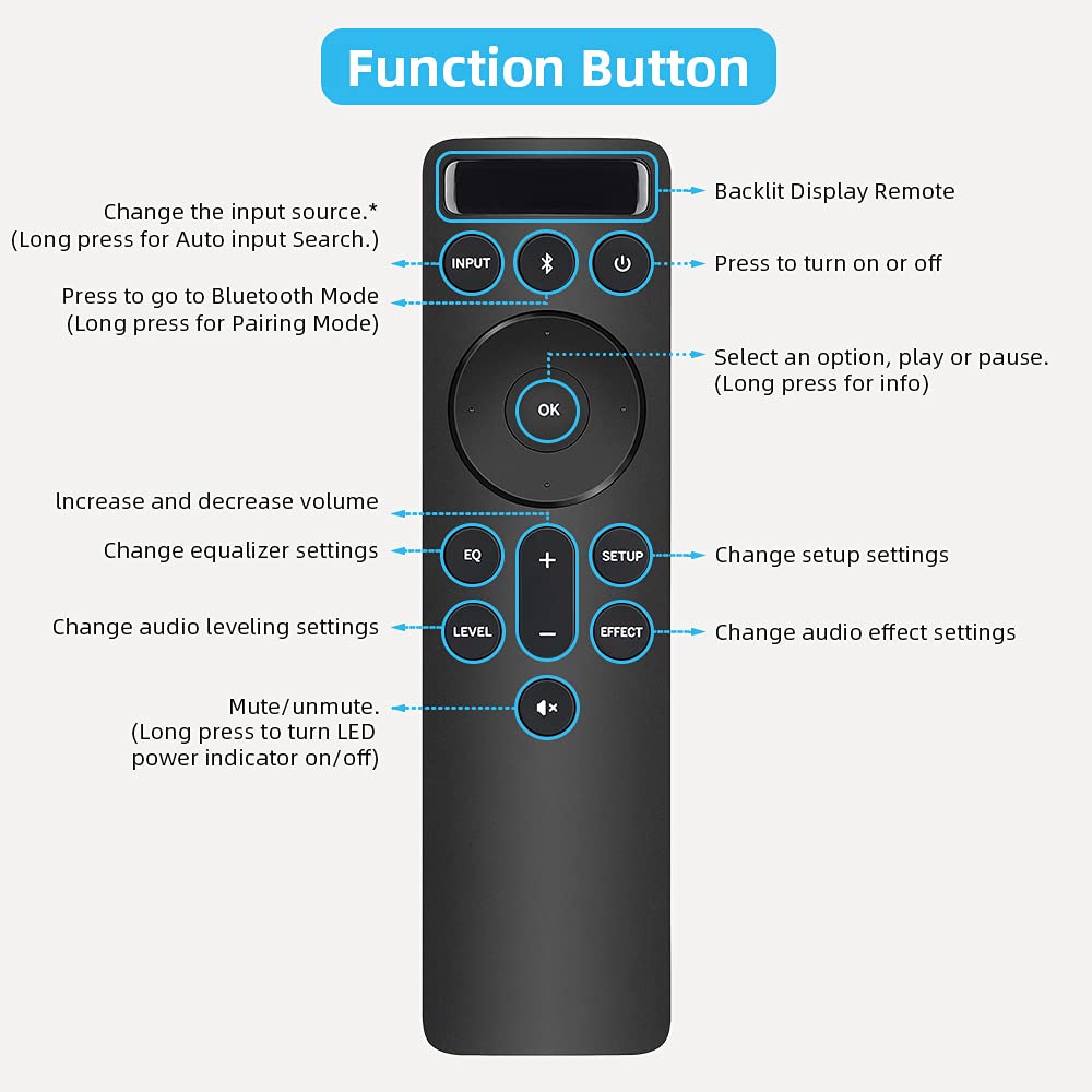 Ergonomic, lightweight UNOCAR VIZIO remote for safe handling.