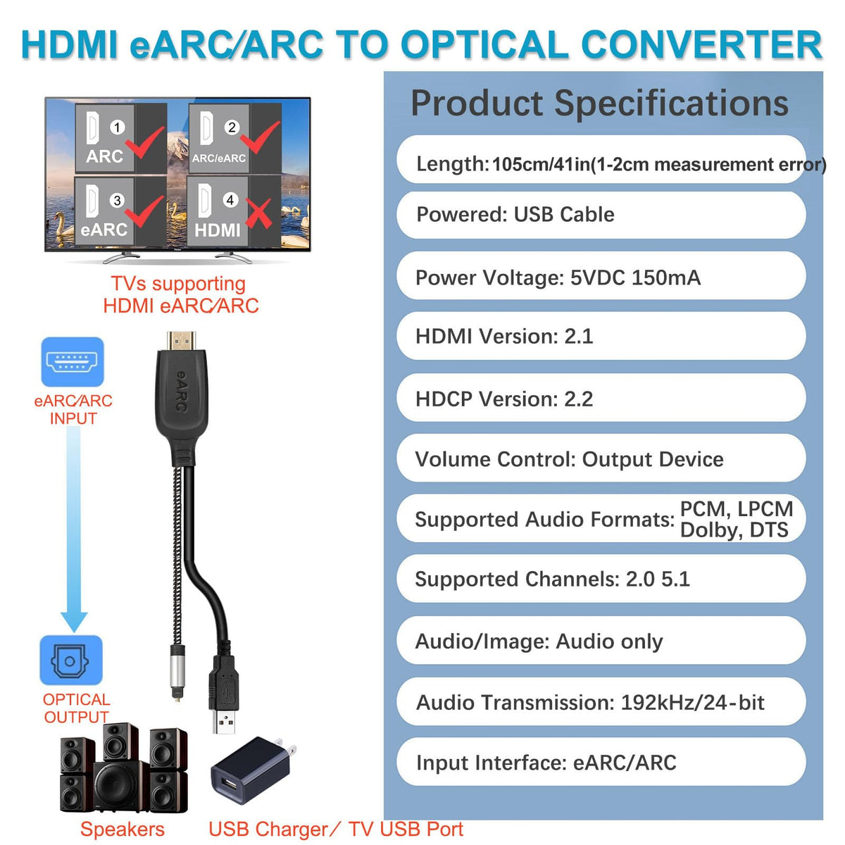 Unstincer 24 bit 192 kHz audio path for high fidelity listening