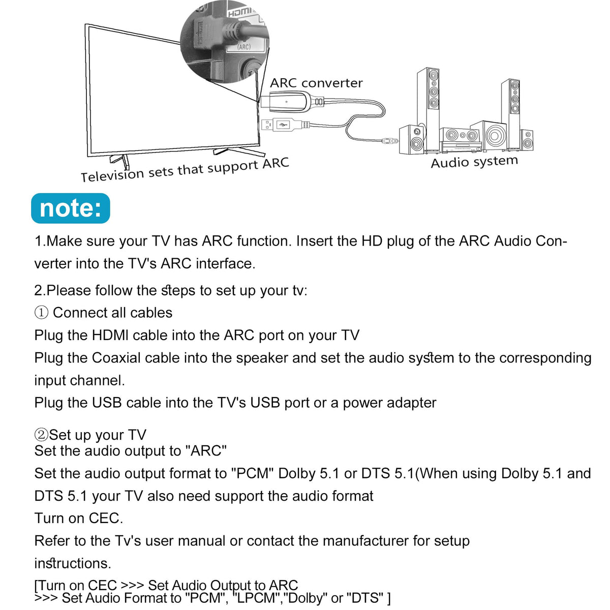 Unstincer compact home theater setup with simple wiring and tidy arrangement.