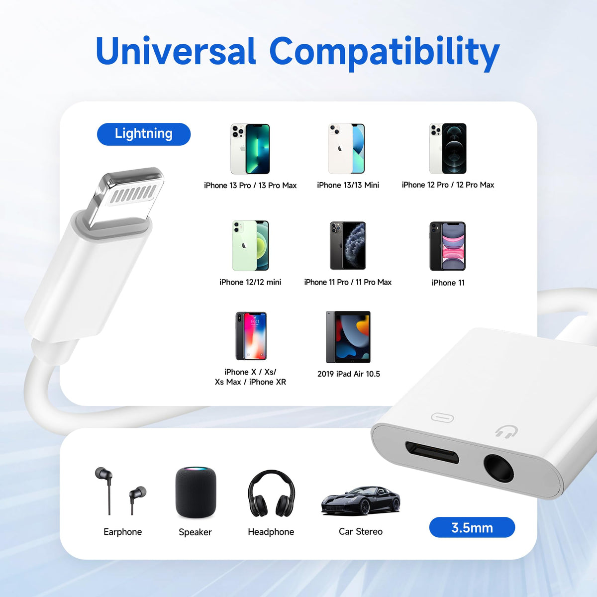 Untvie apple-certified-compatibility supports iPhone 7 through 14.
