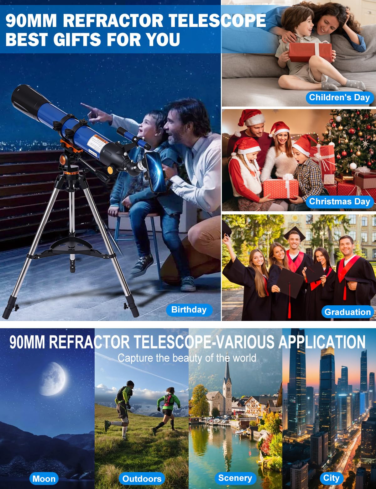 Uonol phone adapter enables simple capture of lunar and planetary moments.