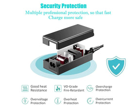 Protection features include OVP, OCP, SCP for safer operation.