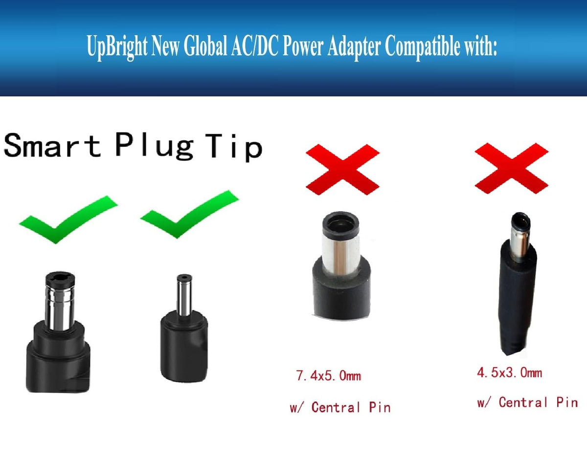 Smart plug tip included for broader compatibility with devices.