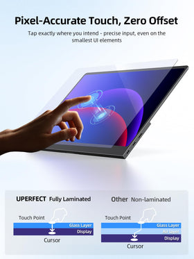 UPERFECT 14-inch OLED touchscreen display-on delivers smooth visuals at 120Hz for gaming.