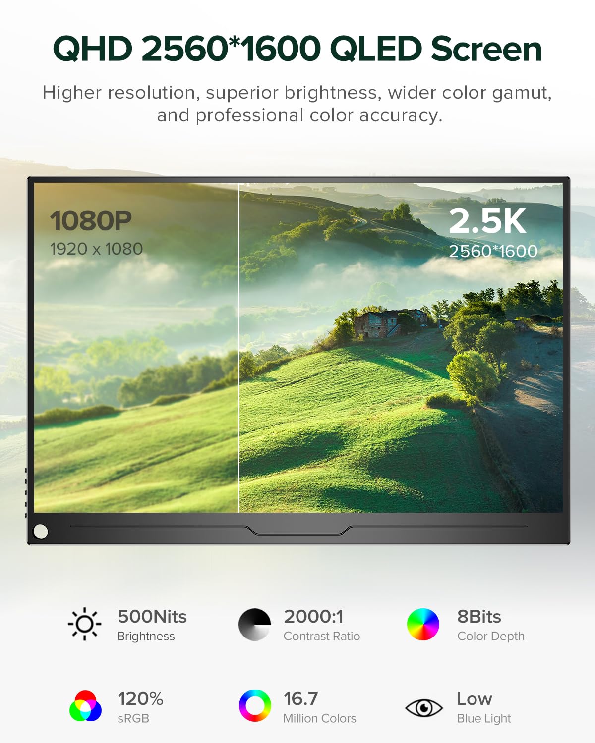 UPERFECT 16:10 display demonstrates wider view for versatile layouts.
