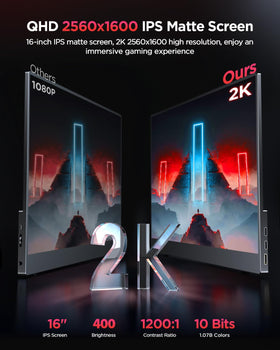 UPERFECT 16in 2560x1600 IPS matte display with wide viewing angles.