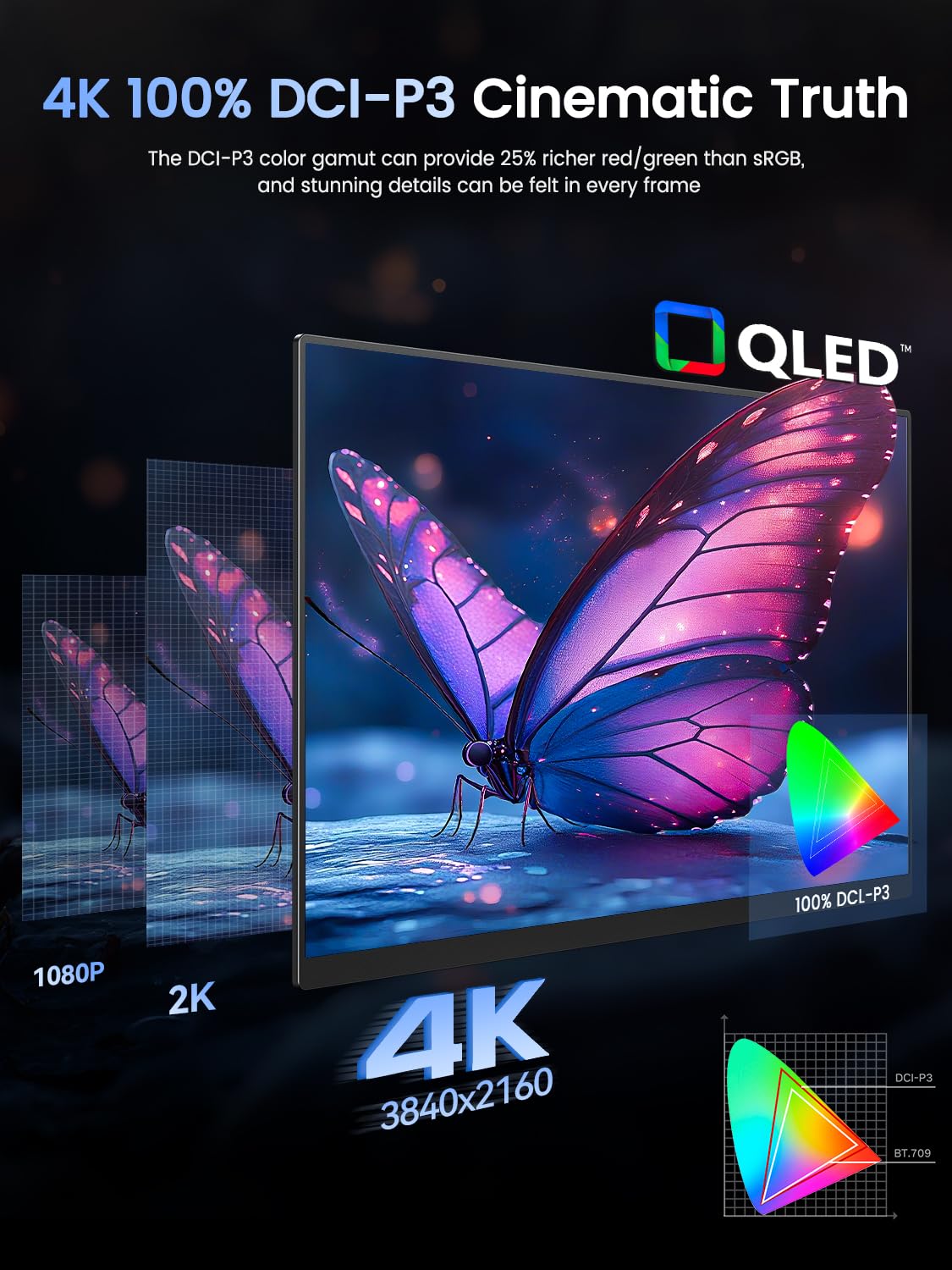 UPERFECT 180-degree adjustable stand and VESA for flexible setups