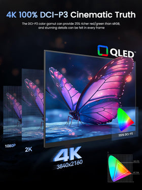 UPERFECT 180-degree adjustable stand and VESA for flexible setups