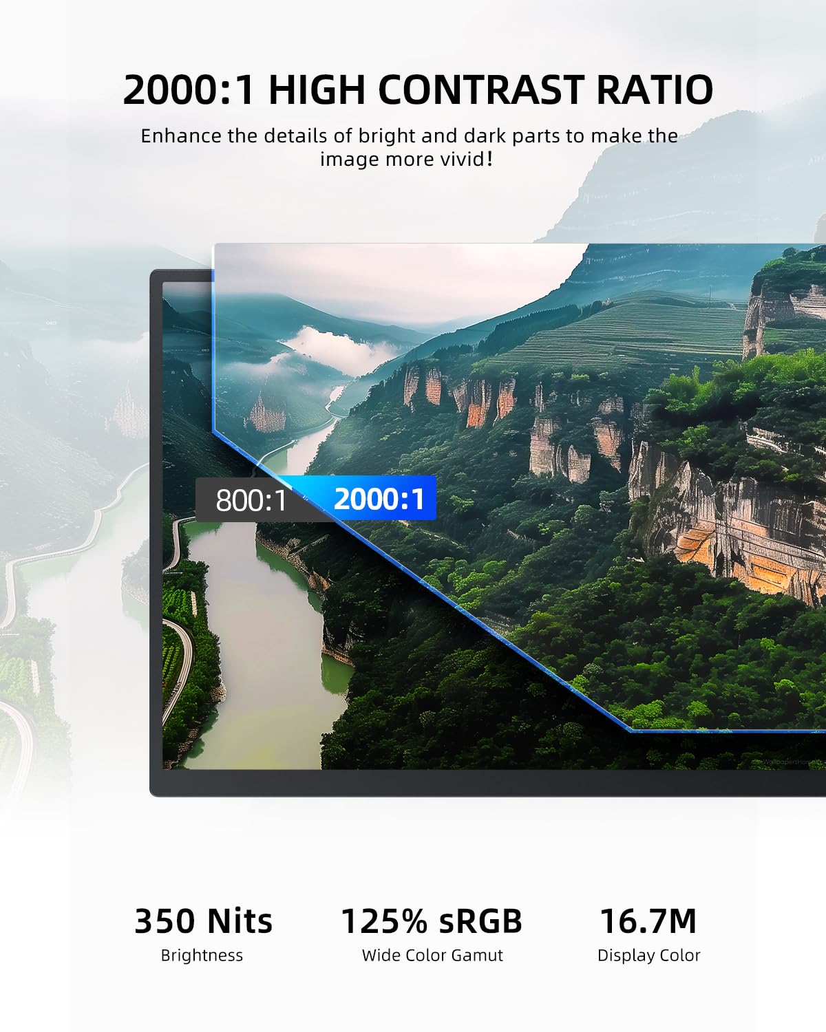UPERFECT 18.5-inch portable monitor built-in stand enables stable setup
