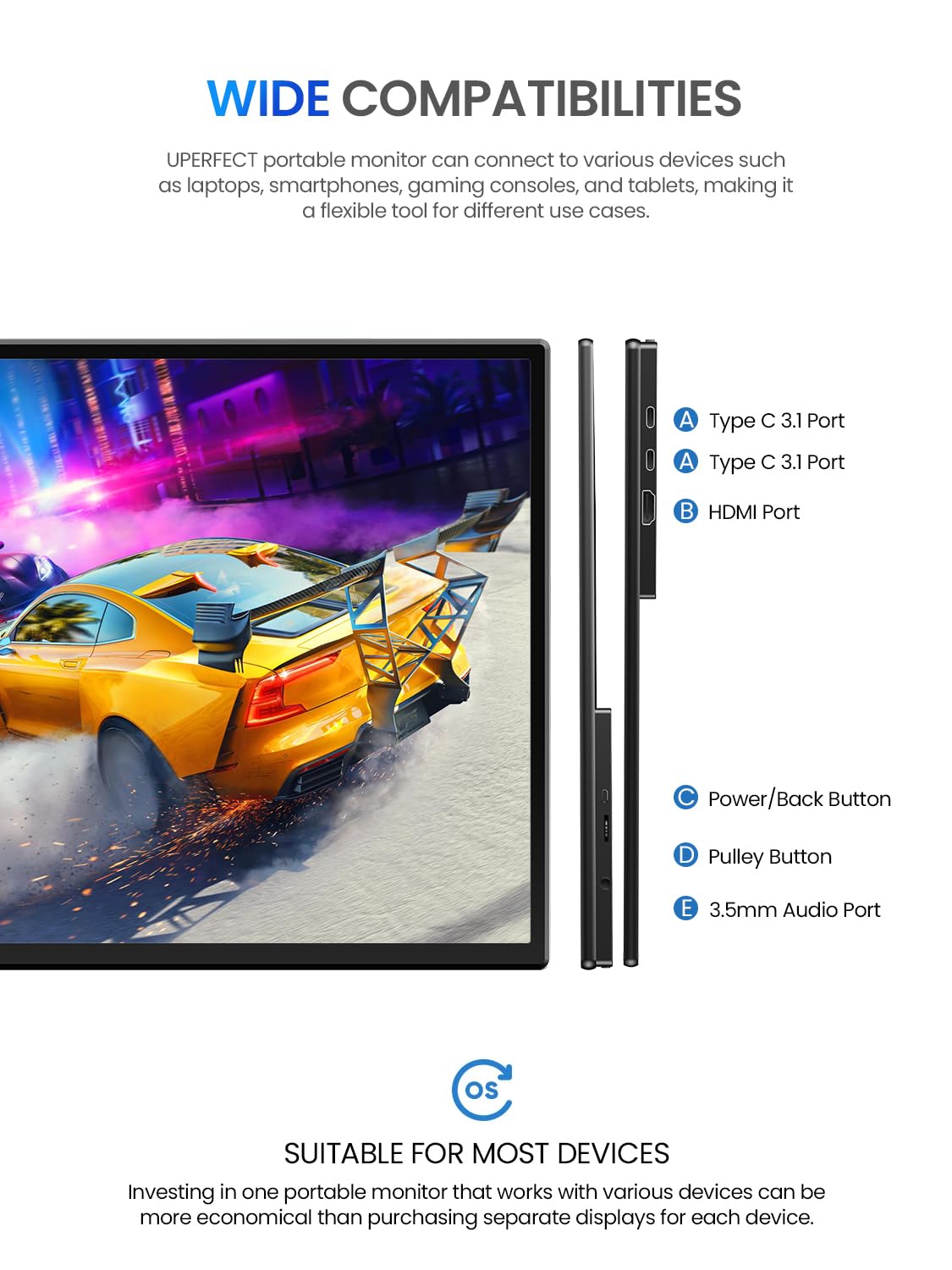 Lightweight UPERFECT travel monitor weighing 2.9 pounds