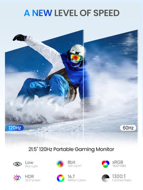 Side ports on UPERFECT portable monitor enabling quick connections