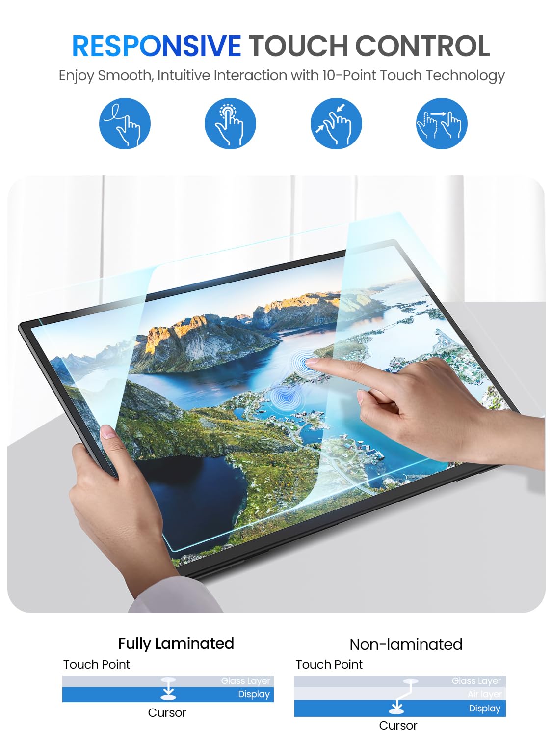 Adjustable tilt stand on UPERFECT 21.5-inch monitor for comfortable viewing