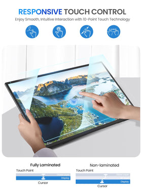 Adjustable tilt stand on UPERFECT 21.5-inch monitor for comfortable viewing