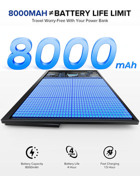 UPERFECT auto-rotation with gravity sensor adapts for phone viewing
