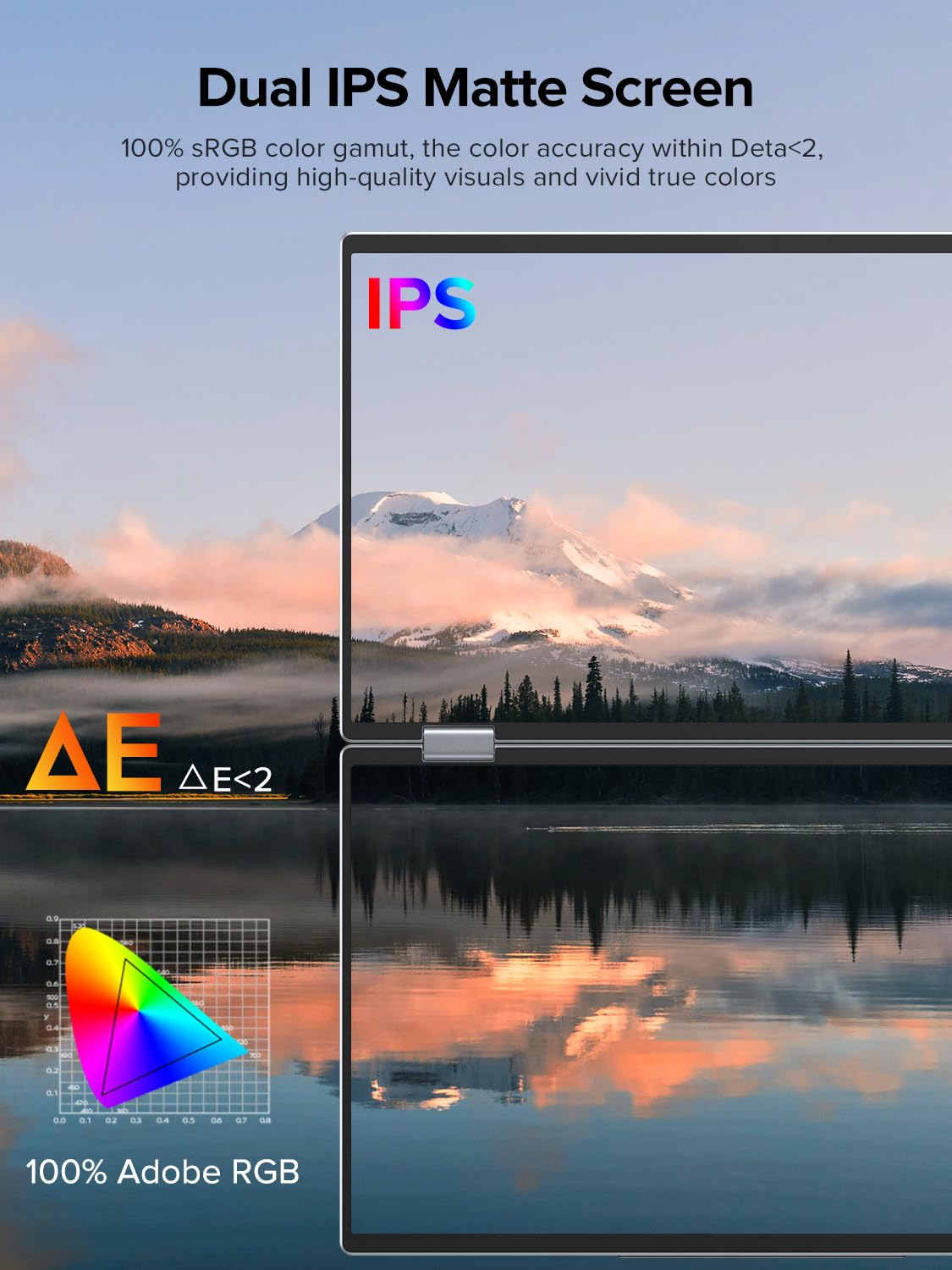 UPERFECT Delta 15.6-inch IPS panel provides accurate color reproduction