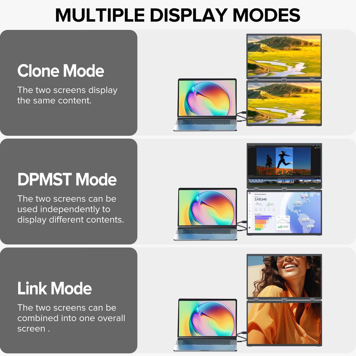 UPERFECT Delta 15.6-inch dual monitor enables independent two-device connections