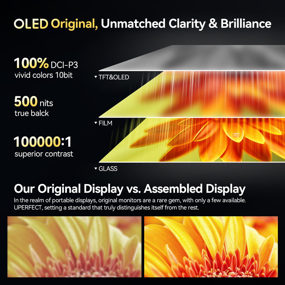 UPERFECT OLED Monitor 16-inch ultra-slim profile for easy travel and setup