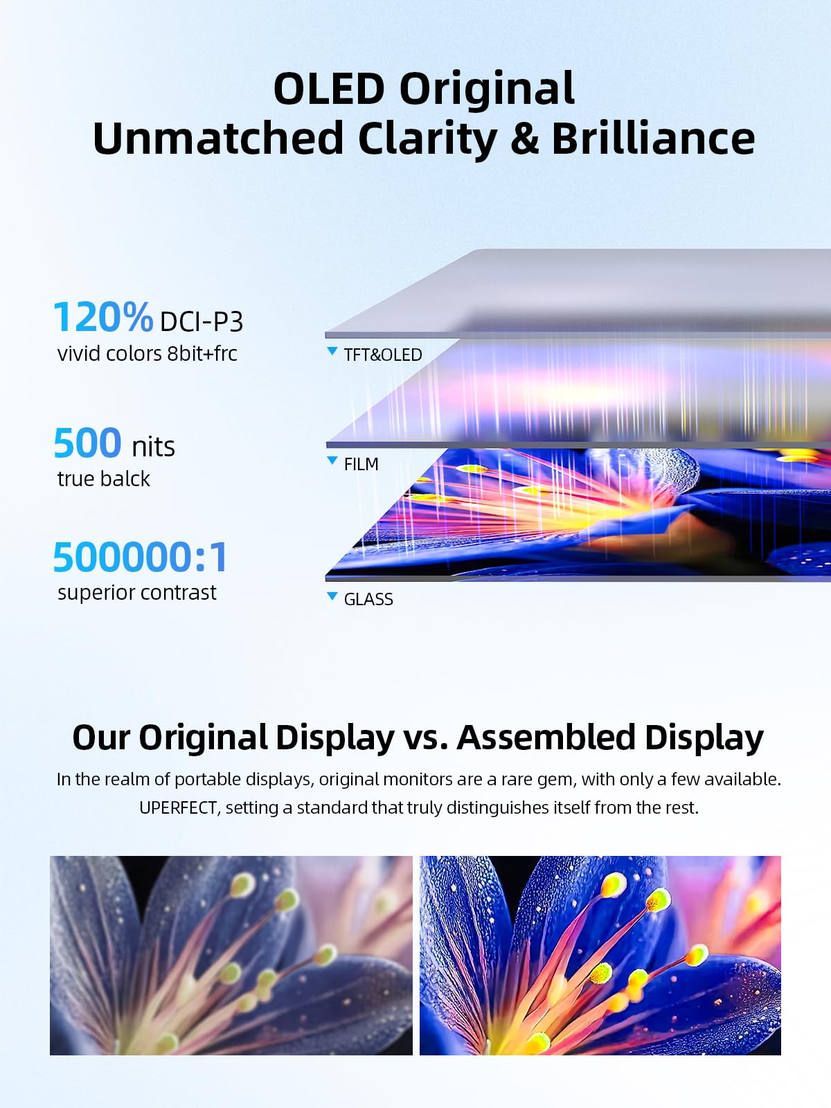 UPERFECT OLED portable monitor 14-inch side profile highlighting its slim chassis.