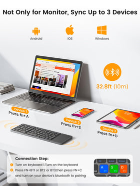 UPERFECT ultra-slim monitor design fits in bags and cases