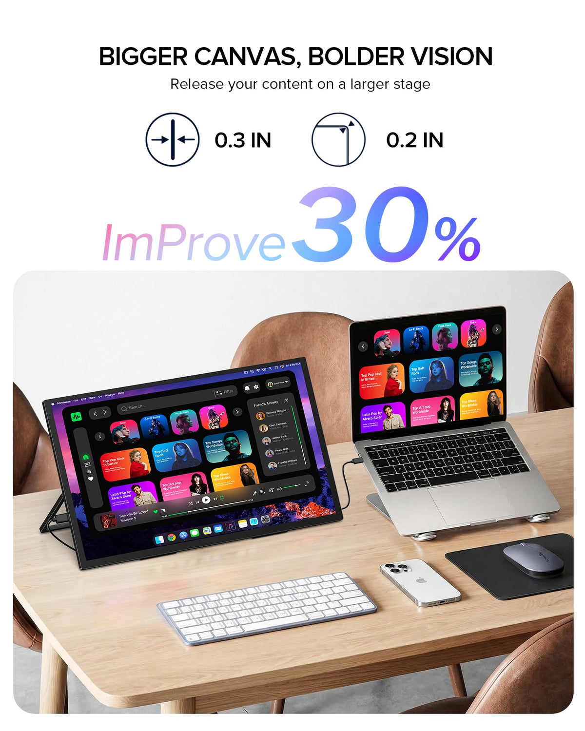 UPERFECT 4K monitor USB-C and HDMI ports enable easy connectivity