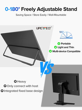 Compact, lightweight design at 7.2 lbs for on-the-go use.