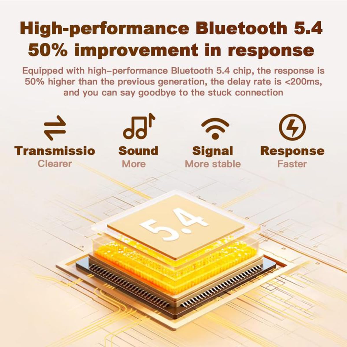 Upliftjoys Bluetooth 5.4 Receiver back ports showing RCA and AUX connections.