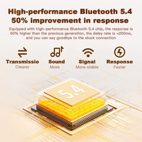 Upliftjoys Bluetooth 5.4 Receiver back ports showing RCA and AUX connections.
