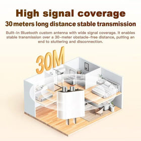 Upliftjoys living room audio setup with wireless receiver enhances listening.