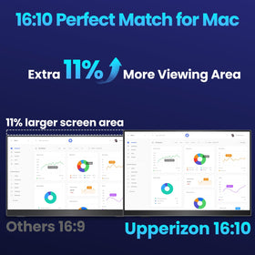 Upperizon VESA-ready monitor for clean desk setups with compatible arms