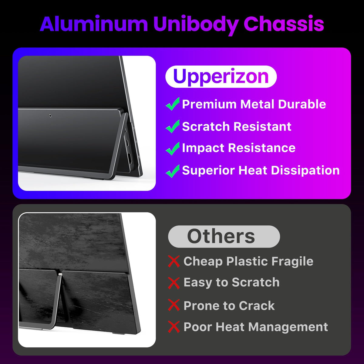 Upperizon VESA-mount-ready design enables clean, organized desk setups.