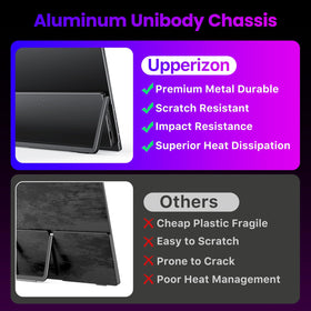 Upperizon VESA-mount-ready design enables clean, organized desk setups.