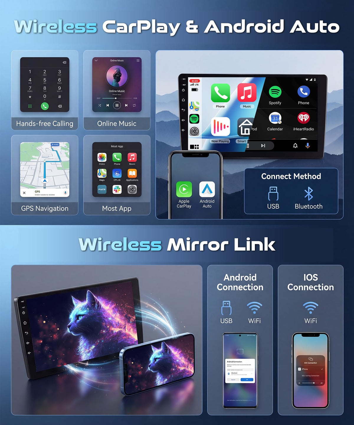 Upriding Bluetooth 5.0 and 5G WiFi ensure stable streaming and app access.