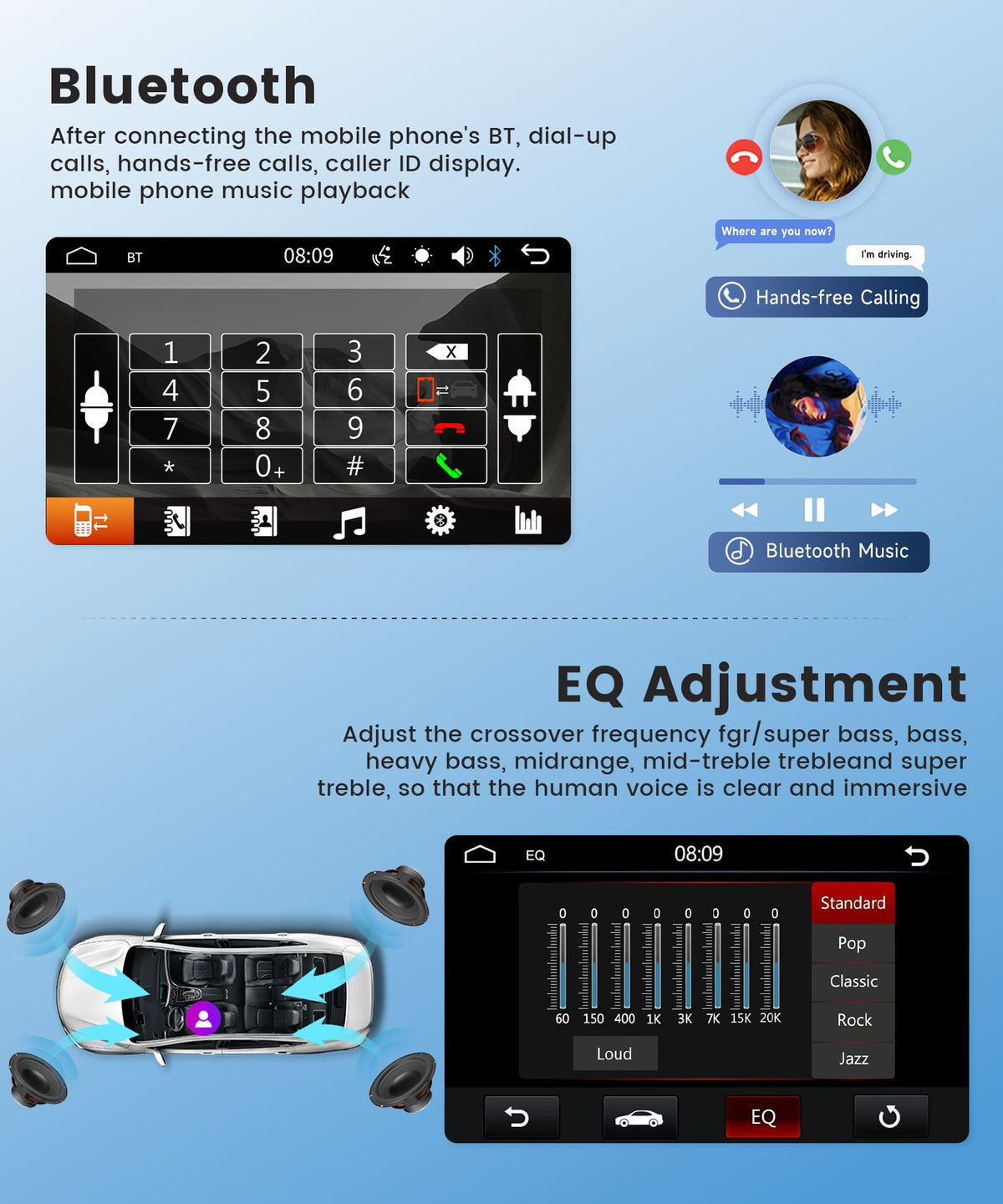 Upriding connection ports including USB and AUX for convenient media