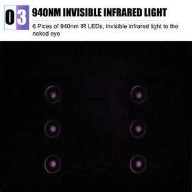 UQISOVI compact IR light consumes about 5–6W for 12V setups.