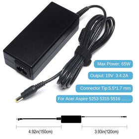Urabiu adapter label with technical specs showing safe certified output