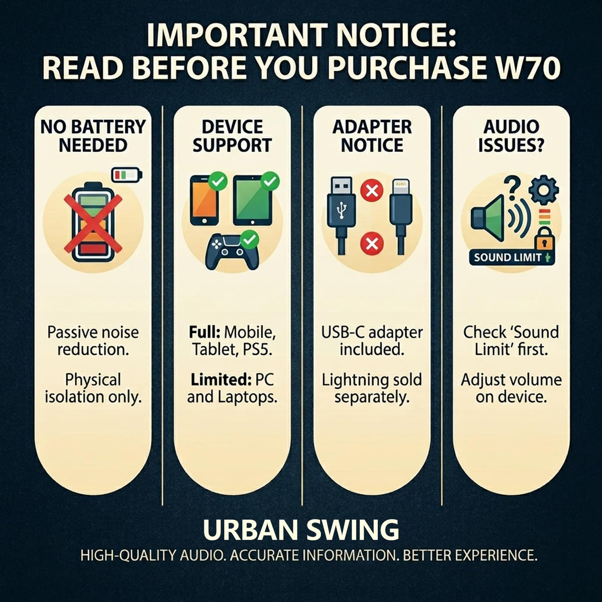 URBAN SWING W70 travel-ready design for flights and commutes.