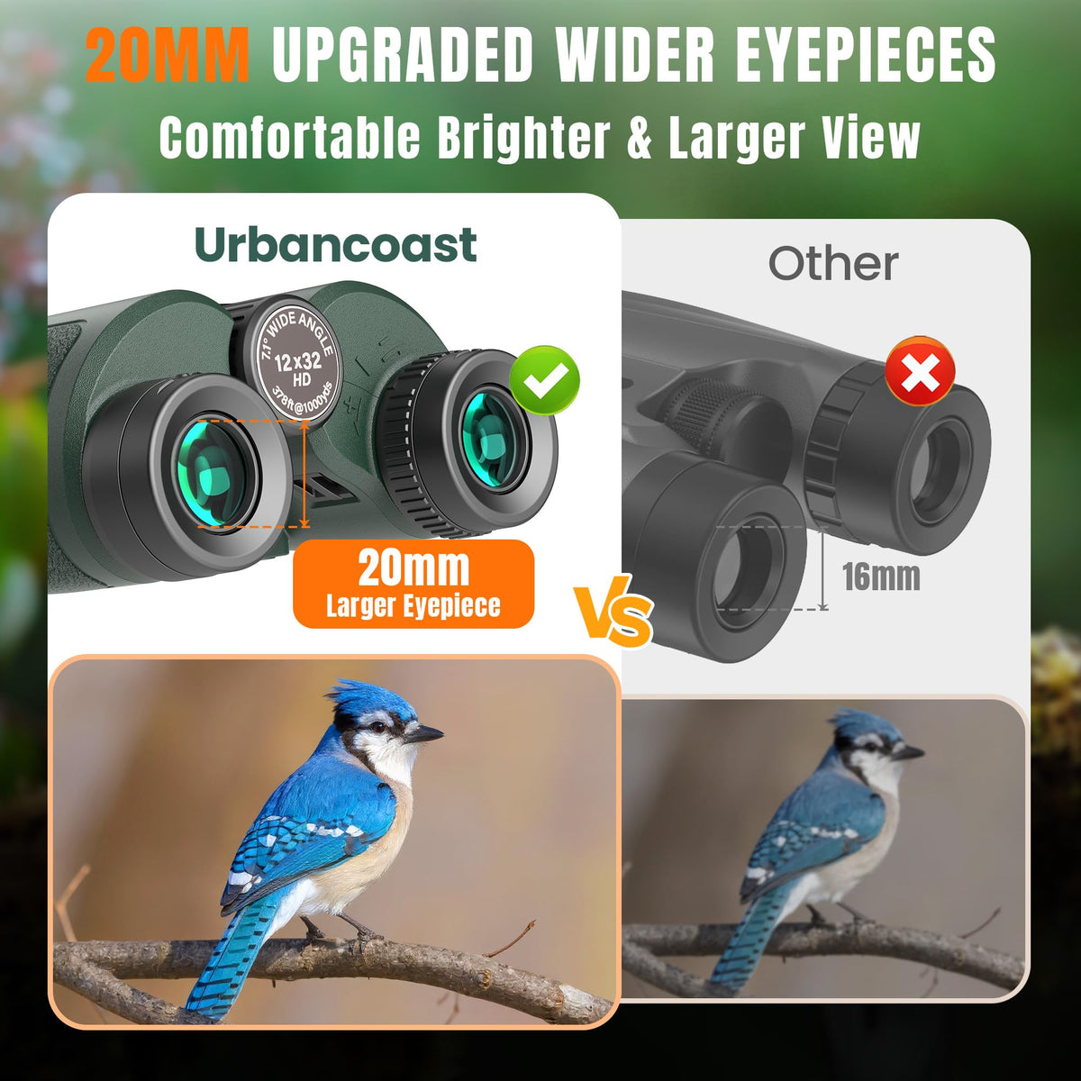 URBANCOAST close-up eyepiece with twist-up eyecups for eyeglass comfort