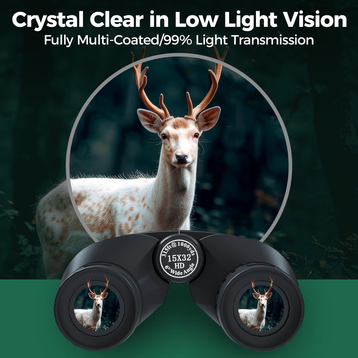 URBANCOAST close-up of eyepieces showing adjustable cups for eyeglass comfort and better eye relief